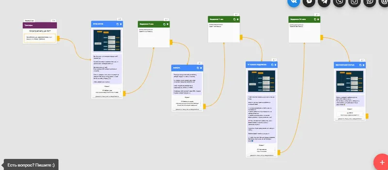 Бот с подпиской на канал и уроками